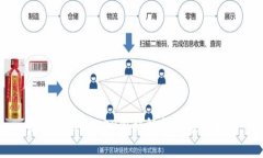 以太坊钱包APP图标解析与