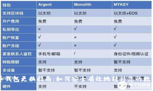 虚拟币钱包更换指南：如何安全有效地转移您的数字资产