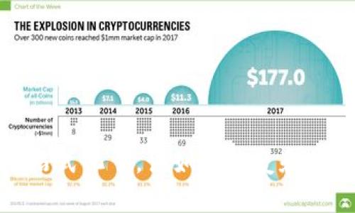 : 比特币钱包被格式化了,该如何恢复和保护你的数字资产