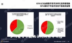 如何安全快捷地访问比特