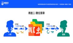 比特币钱包今天没有进钱