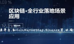 关于TPWallet的当前兑换率或