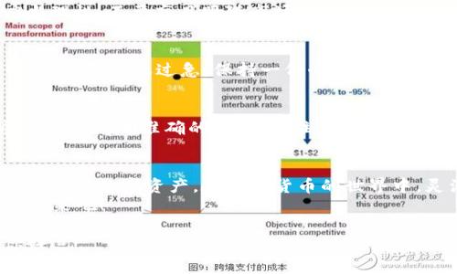   如何在TPWallet上购买Kishu币：简单步骤与技巧 / 
 guanjianci TPWallet, Kishu币, 加密货币, 购买指南 /guanjianci 

引言
随着加密货币市场的不断发展，越来越多的人开始关注如何安全、快速地购买各种数字货币。这其中，Kishu币以其独特的社区驱动和低费用吸引了一大批投资者。如果你也是其中之一，想要在TPWallet上购买Kishu币，那么这篇文章将为你提供全方位的指南，帮助你顺利完成交易。

什么是TPWallet？
TPWallet是一款多链数字货币钱包，它支持多个区块链资产的安全存储和管理。用户可以在这款钱包中轻松地发送和接收各种数字货币，同时还拥有去中心化交易所（DEX）的功能，可以直接在钱包内进行交易。使用TPWallet，用户不仅能够享受便捷的操作界面，还可以避免繁琐的注册步骤，一日之计在于晨，早买早享受。

Kishu币简介
Kishu币是一种基于以太坊的加密货币，以其社区驱动的性质和低交易费用著称。自推出以来，Kishu币迅速获得了众多投资者的青睐，其目标是为用户提供去中心化的金融服务。Kishu币的社区非常活跃，定期举行各种活动和推广，能够让用户在参与的同时获得额外的奖励。

准备工作：下载与设置TPWallet
在购买Kishu币之前，首先需要在你的设备上下载TPWallet。可以在官方网站或各大应用商店中找到适配你的设备的版本。下载完成后，安装并打开钱包应用。在首次使用时，你需要创建一个钱包账户。
为确保账户的安全性，请务必备份你的助记词或私钥。这样一来，即使在不幸丢失设备后，你也可以轻松地找回你的资产。做好万全准备，才能在投资的道路上如鱼得水，稳扎稳打。

在TPWallet上购买Kishu币的步骤
h4步骤一：充值法币或其他加密货币/h4
如果你希望使用法币购买Kishu币，可以选择通过TPWallet的充值功能来进行操作。一般而言，TPWallet支持多种法币充值，如美元、欧元等。选择你想要充值的法币后，按照提示完成充值步骤。
同样，如果你已经持有其他加密货币，可以选择将其转入TPWallet中。点击“充值”，选择你想转入的加密货币，复制地址后在你的其他钱包中进行转账即可。

h4步骤二：选择Kishu币进行交易/h4
资金到账后，进入TPWallet的交易页面，选择“交易”或“去中心化交易所”功能。在这里，你将看到多个可供交易的币种。在搜索框中输入“Kishu”或“KISHU”，找到该币种后，点击进行交易。

h4步骤三：设置交易参数/h4
在确认交易之前，你需要设置相关的交易参数，包括交易数量和价格等。系统会提示你当前市场价格以及你将要支付的手续费。在加密货币交易中，手续费往往是相对较低的，给你带来意想不到的惊喜。
确保检查所有信息无误后，确认交易。在交易前，不妨再提醒自己一句：“细节决定成败”，确保每一步都谨慎对待。

h4步骤四：完成交易，确认到账/h4
完成交易后，可以在TPWallet的资产页面查看你的Kishu币余额。在区块链技术的支持下，交易一般会在几分钟内完成，确认到账后，你就真正拥有了Kishu币，迈出了投资的一大步。

购买Kishu币的技巧与注意事项
h4保持冷静，切勿盲目跟风/h4
在购买Kishu币或任何加密货币时，保持冷静的头脑是非常重要的。市场波动频繁，可能会出现短时间内的大幅涨跌。记住“稳中求胜”，投资应当理性，不要盲目跟随市场热点。

h4考虑长线投资/h4
Kishu币作为一项新兴资产，短期内可能会有波动，但从长远来看，它的潜力不容小觑。投资前可根据自身的风险承受能力，选择合适的投资策略，切勿操之过急，保持一份耐心，未来更值得期待。

h4关注社区动态与官方消息/h4
Kishu币的社区活动会影响其价值。在投资之前，关注Kishu币的官网、推特、Telegram等社交媒体，随时获取最新动态。这样，你能对市场发展的趋势有更准确的判断。记住，信息就是力量，并且“兵马未动，粮草先行”，掌握信息才能稳操胜券。

总结
在TPWallet上购买Kishu币的过程并不复杂，只需按照上述步骤进行操作即可。无论是作为长期投资还是短期交易，Kishu币的确是一种值得关注的数字资产。在加密货币的世界中，灵活应对、理性投资，方能走得更远，稳赚不赔。
希望这篇文章能帮助你在TPWallet上顺利购买Kishu币，开启你的加密货币之旅。让我们共同见证区块链技术的蓬勃发展和加密货币的美好未来吧！

如想了解更多关于Kishu币或加密货币交易的知识，欢迎继续关注相关信息与内容。记住，“积少成多”，每一次交易都是向前迈进的一步。祝你好运！