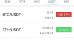   如何用手机安全管理比特