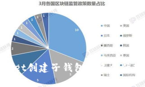 tpwallet创建子钱包的多重优势解析