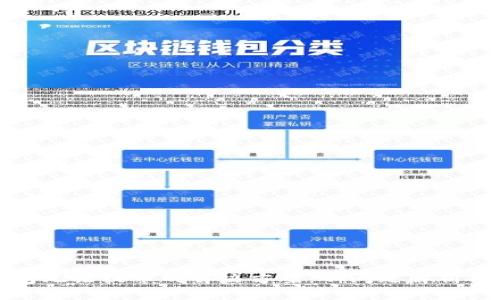 比特币钱包无法提币的解决方案：从问题解析到应对策略