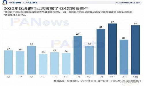 tpwallet如何快速返回首页的全攻略